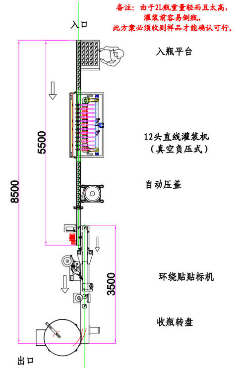 ԄӋ(j)bC(j)wN(bio)O(sh)Ӌ(j)